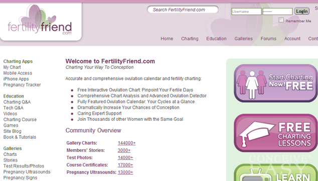 Fertility Friend Review