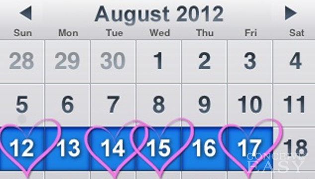 Days Of The Month You Can Get Pregnant 86