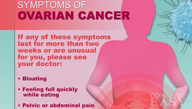How Ovarian Cancer Can Impact Fertility