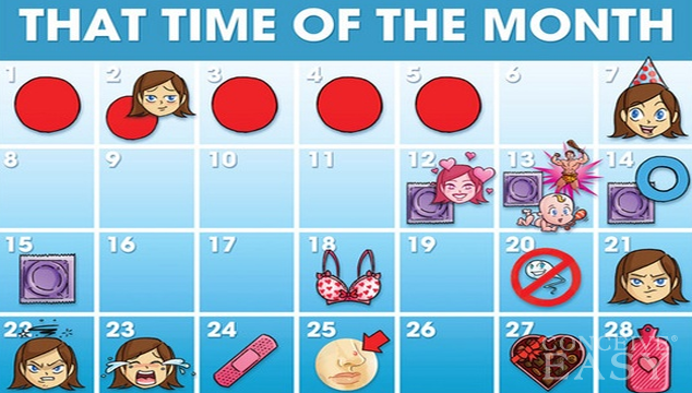 taking your birth control pill, it will take some time for your period ...