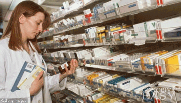 Over the Counter Fertility Drugs for Women - ConceiveEasy What Over the Counter Drugs Can Help Me get Pregnant? - TTCKIT
