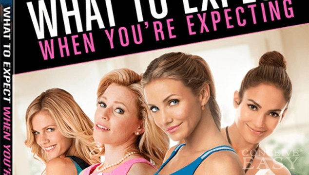 What to Expect When you are Expecting?