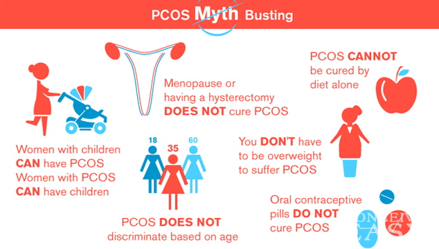 Ways To Get Pregnant With Pcos 102