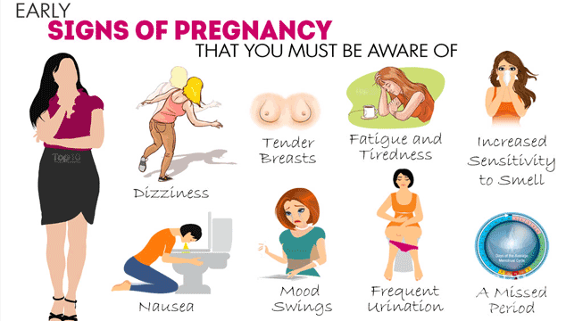 early-signs-of-pregnancy early-signs-of-pregnancy