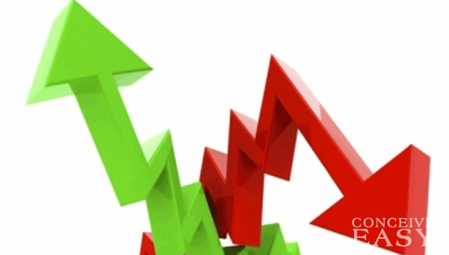 rising-and-falling-of-the-fsh-levels rising-and-falling-of-the-fsh-levels
