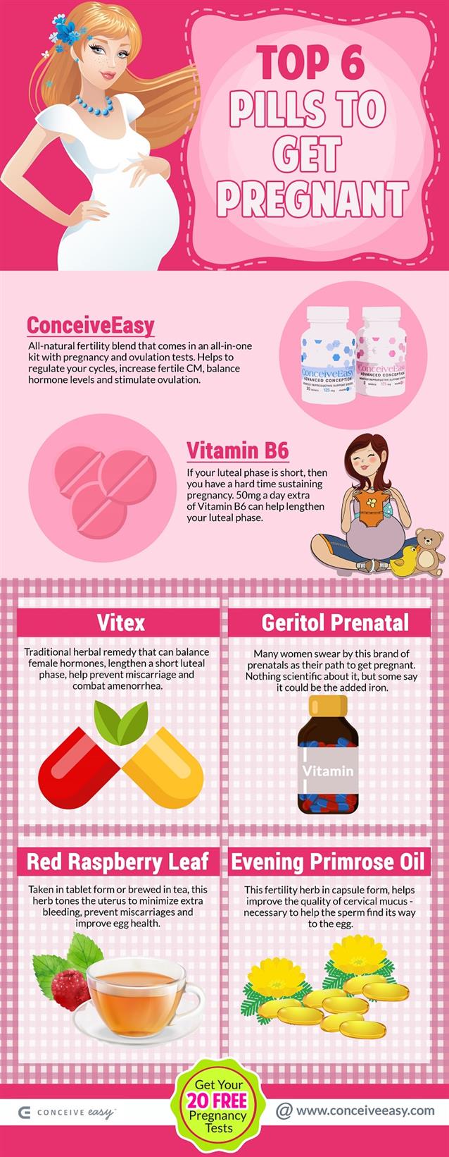 pills to get pregnant: 6 fertility pills that work | conceiveeasy
