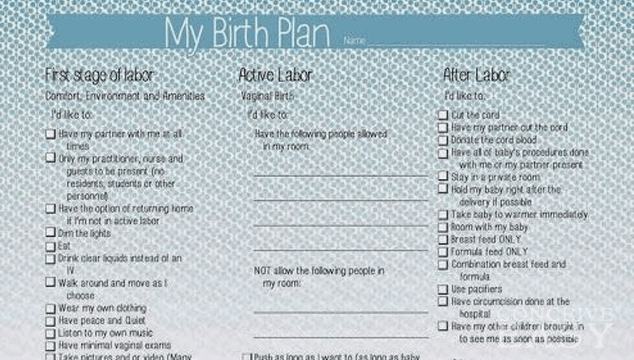 c section birth plan template