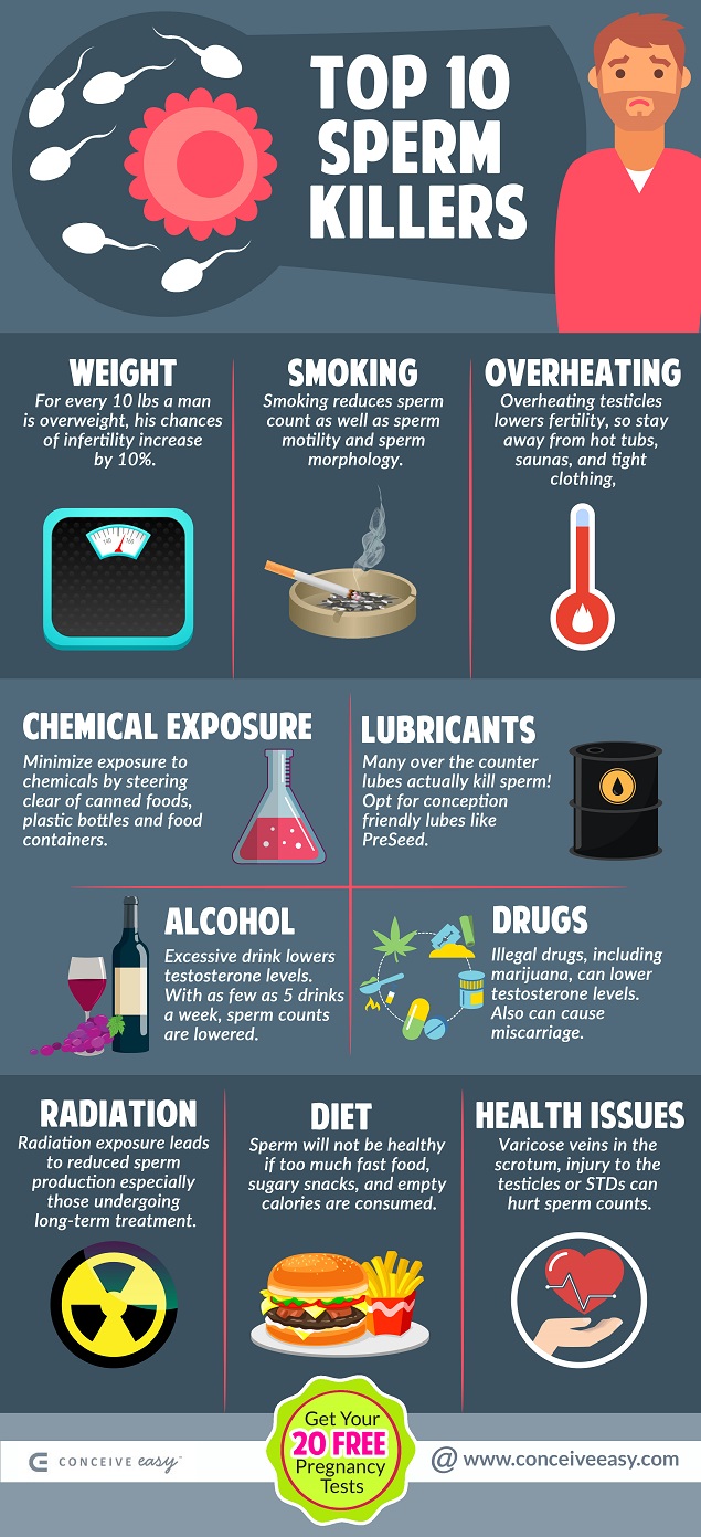 Adrenal Fatigue Unable To Lose Weight Adrenal fatigue unable to lose weight