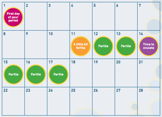 When To Get Pregnant Calendar 104