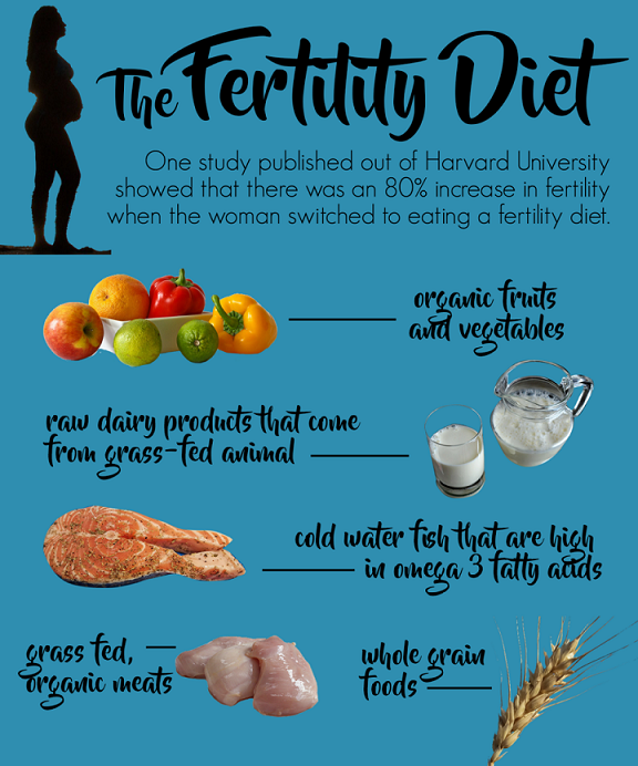 Craving Fast Food While Pregnant Craving Fast Food While Pregnant